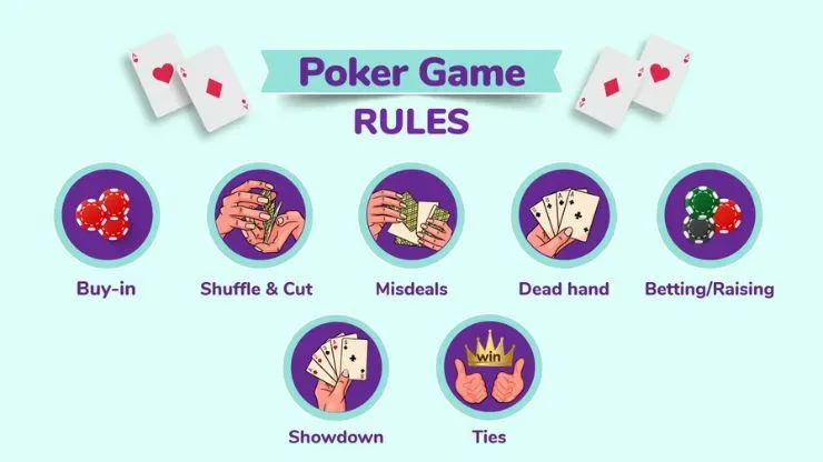 How to Play Poker and Improve Your Game