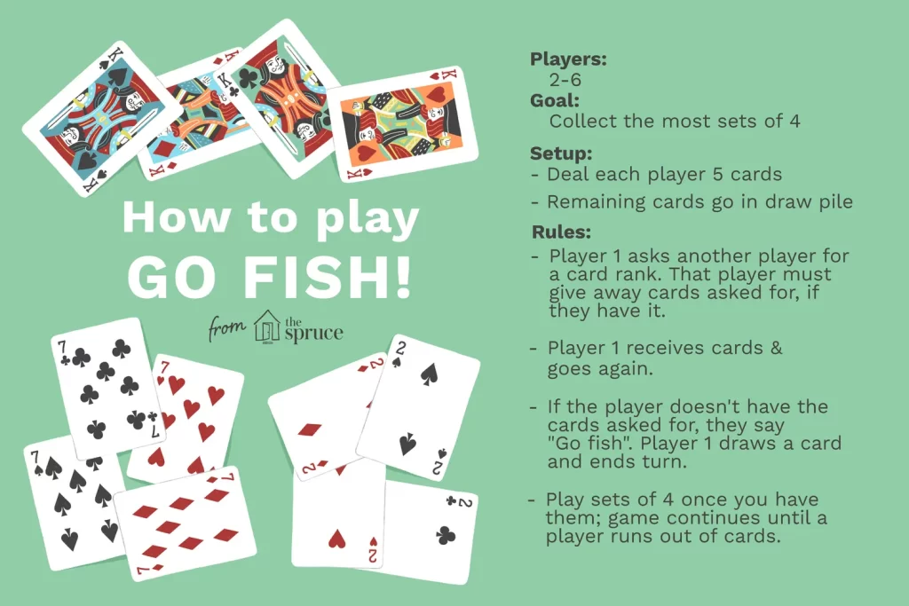 Fish Rules To Win The Game